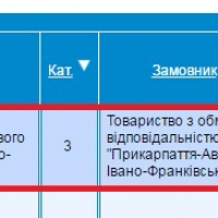 Декларація про готовність до експлуатації